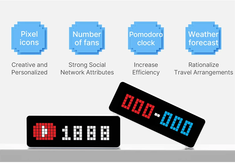 smart pixel clock device
